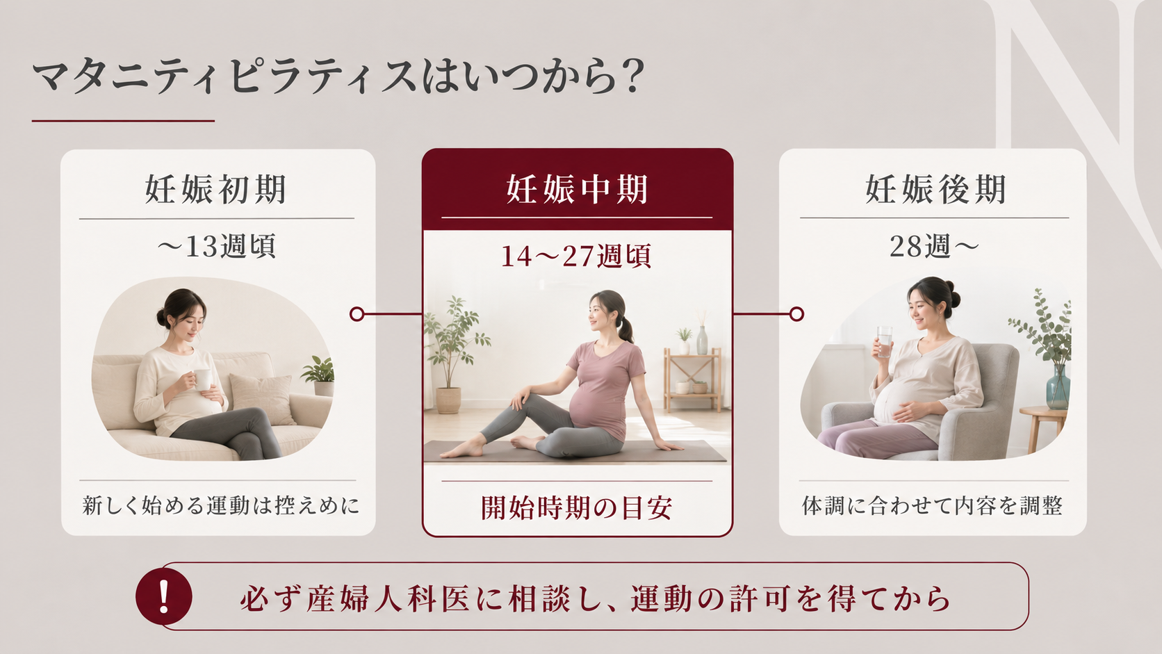 マタニティピラティスを始める時期の目安と妊娠初期・中期・後期の注意点