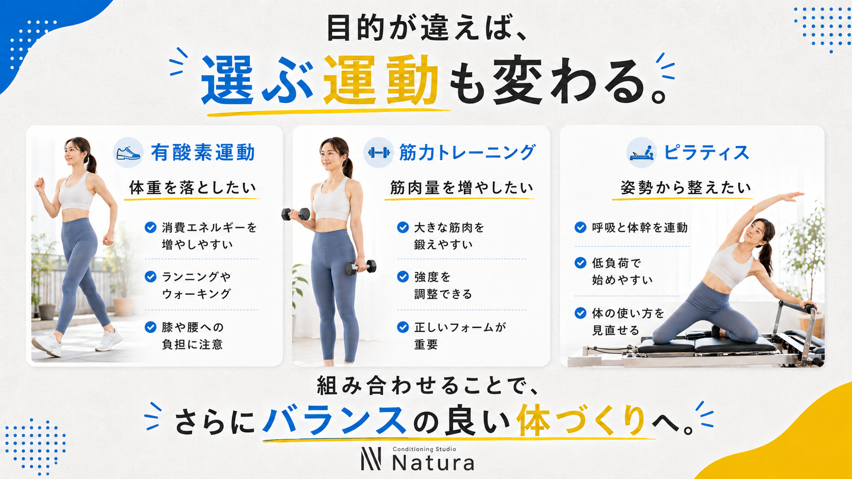 Naturaが進めるダイエットの最適な運動について。