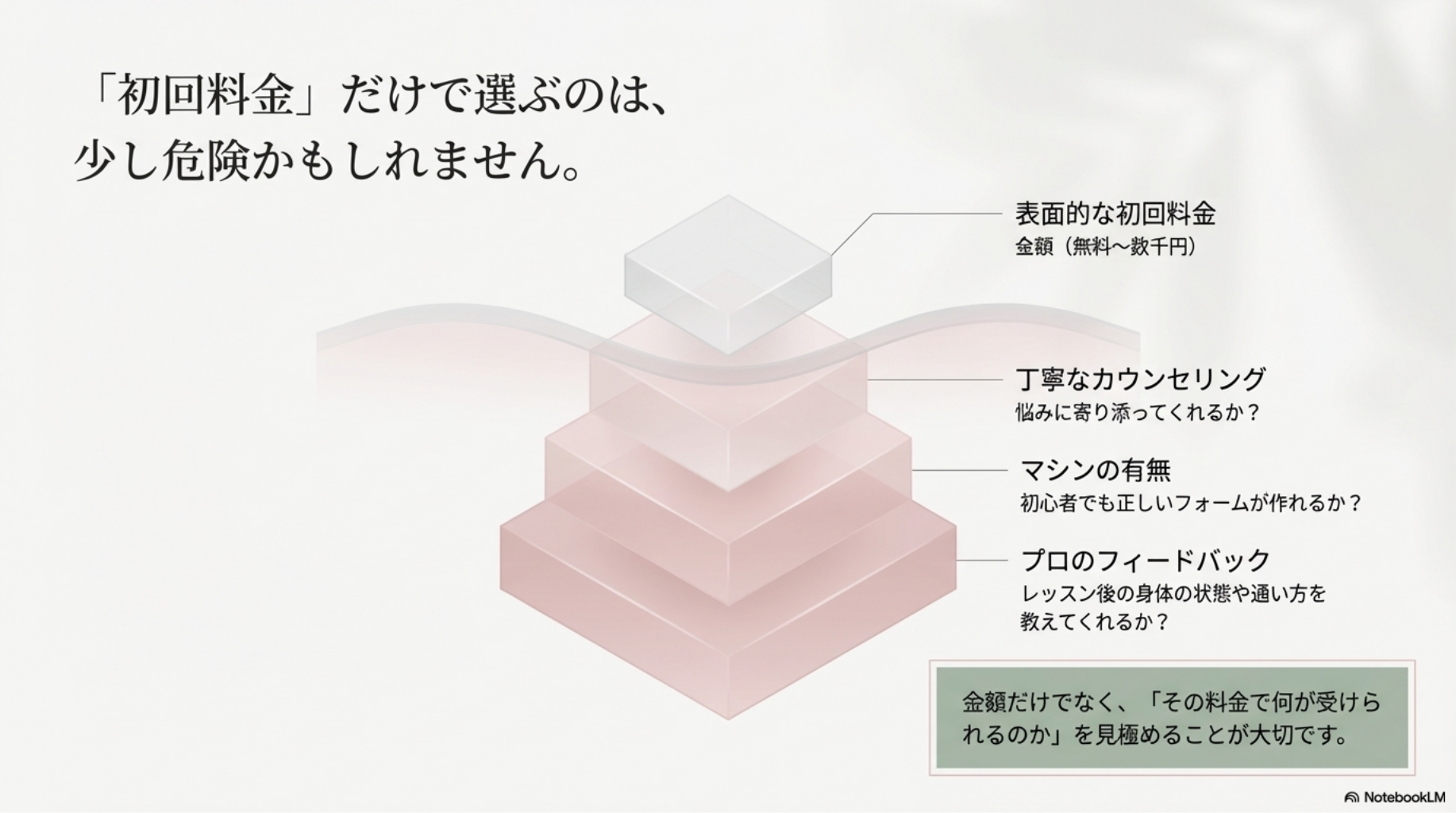 ピラティススタジオを初回料金だけで選ぶのは危険