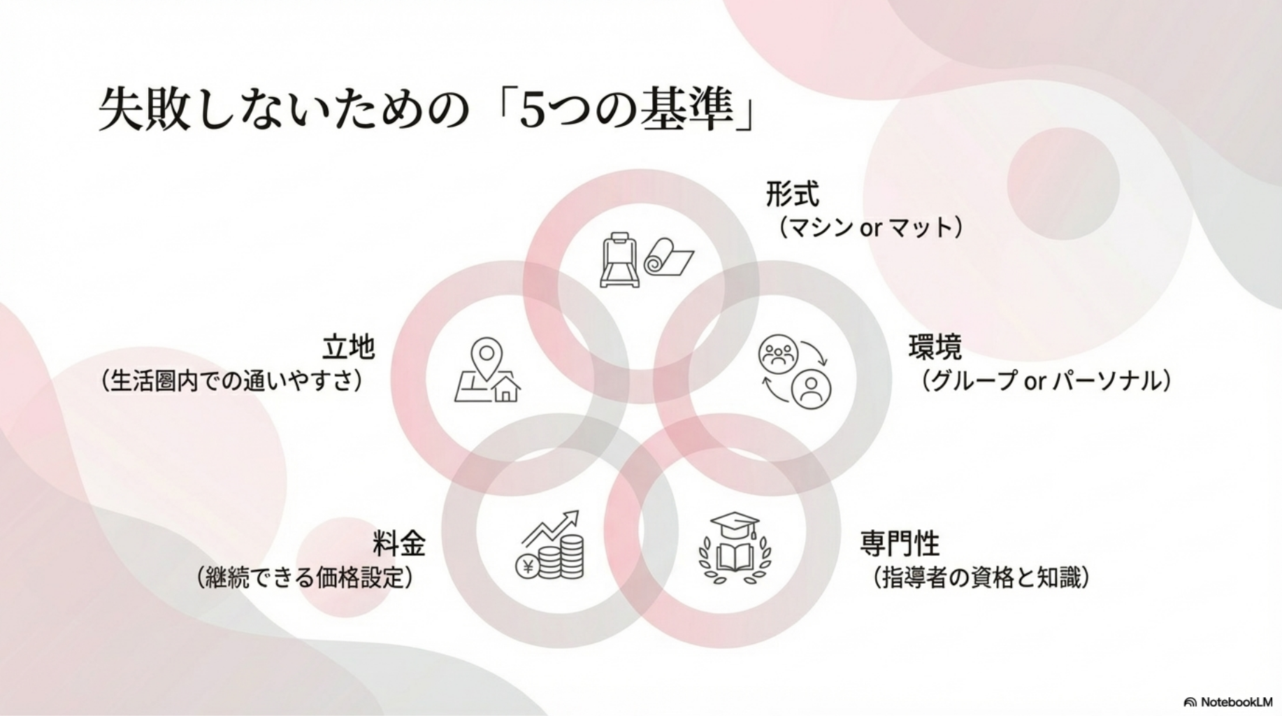 福岡のピラティススタジオ選びで失敗しない５つの基準