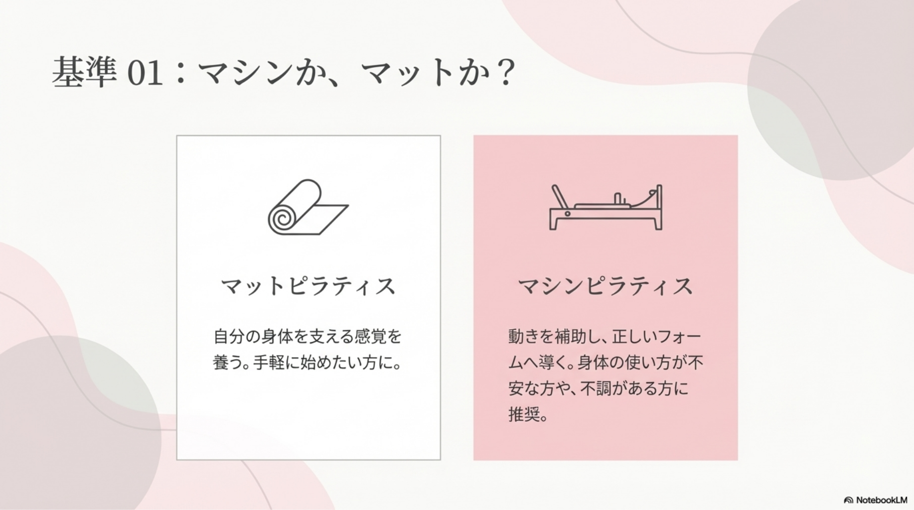 マットピラティスかマシンピラティスか