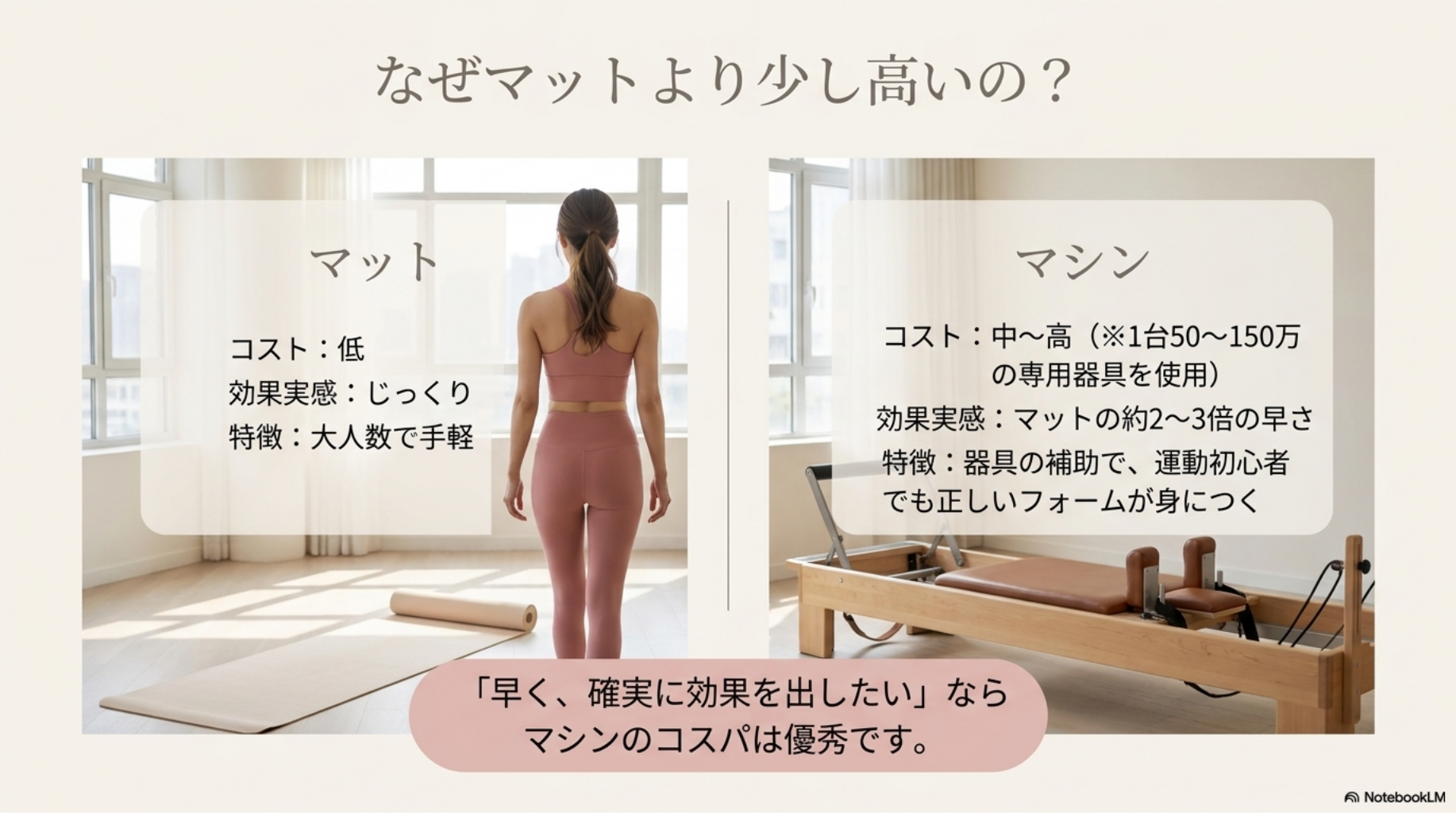 マシンピラティスがマットピラティスより高い理由