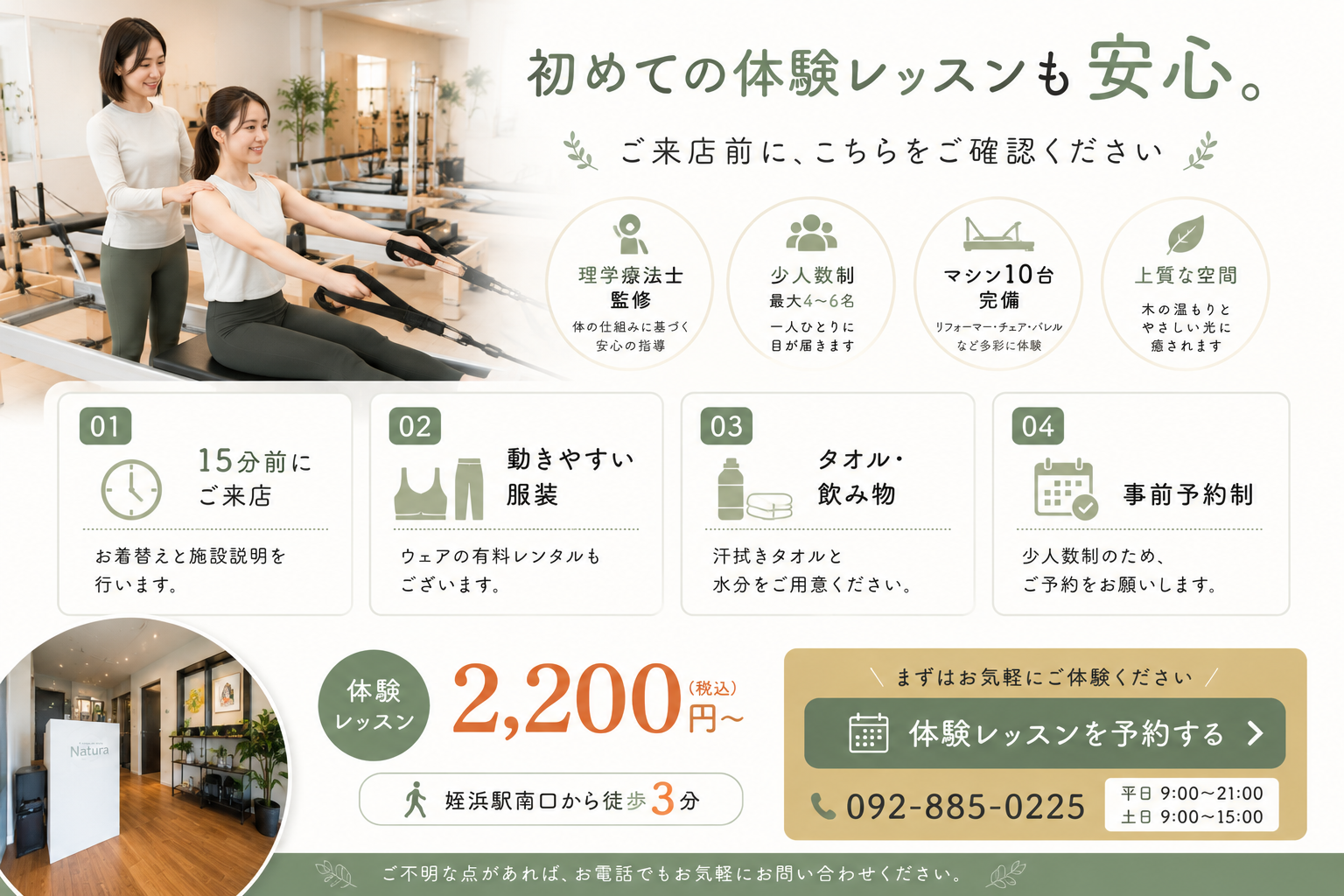 初めての方への案内