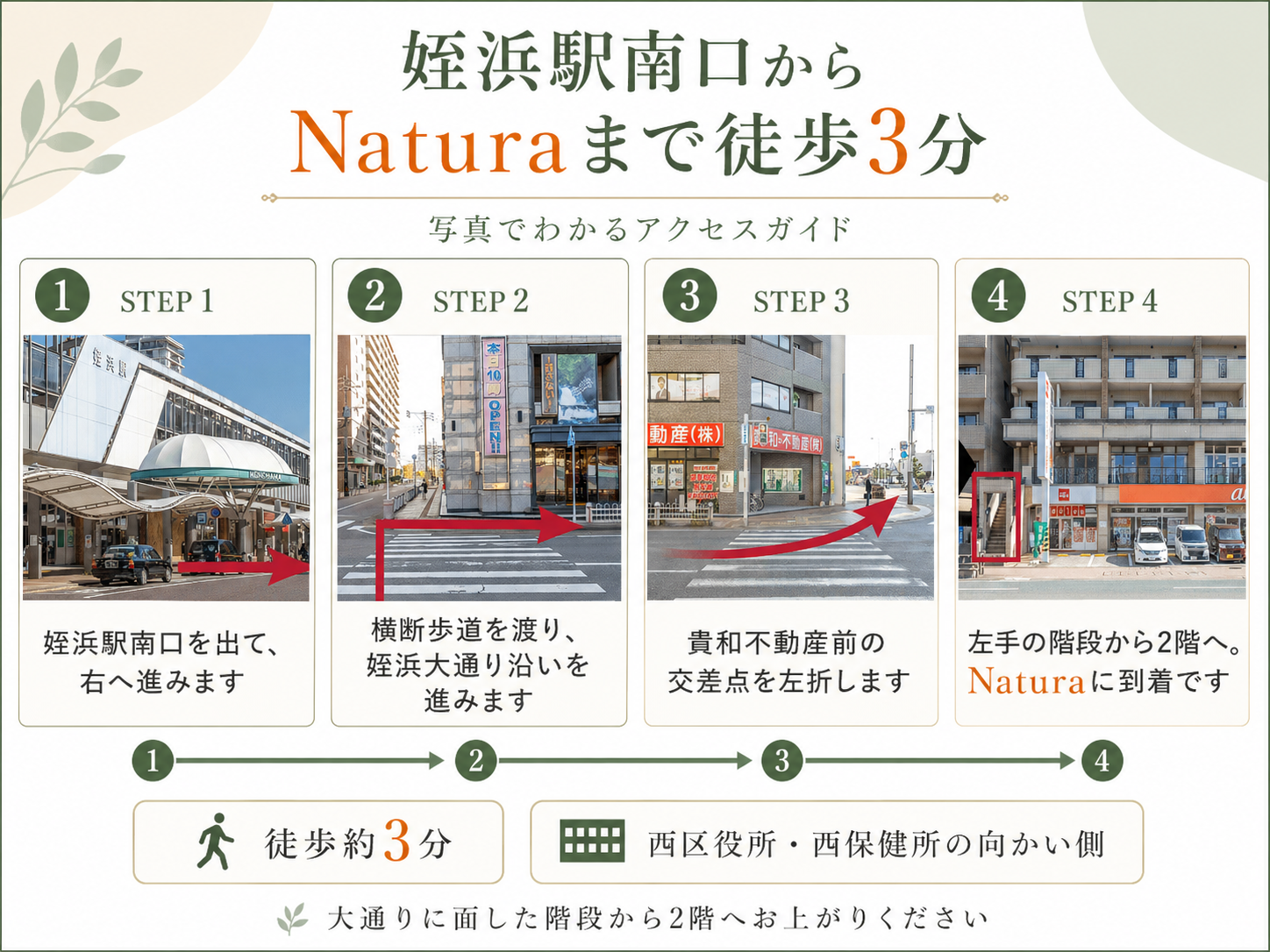 姪浜駅南口からピラティススタジオNaturaまでの案内