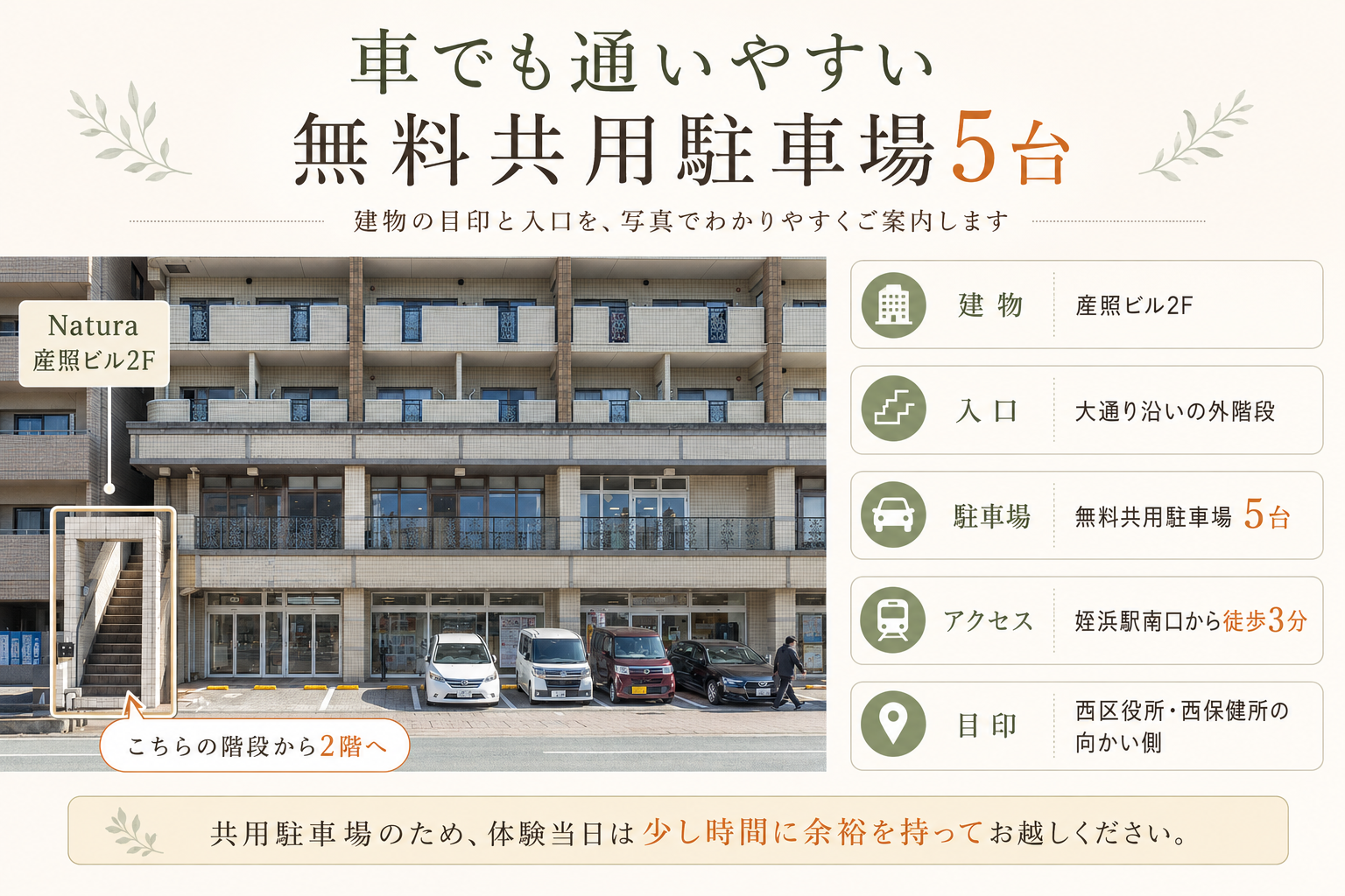 車で来店する方へ。駐車場の案内